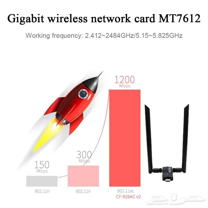 AC-1200 maps usb 3.0 wifi dual 2 1