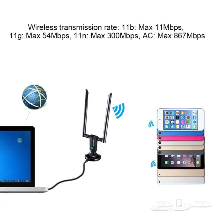 AC-1200 maps usb 3.0 wifi dual 2 6