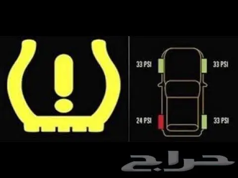 كل حساسات الكفرات متوفر لدينا 2
