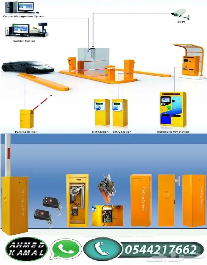انظمة ادارة مواقف السيارات الالكترونية 0544217662 4