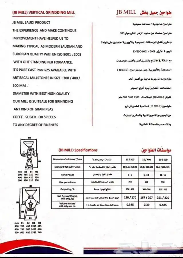 مطاحن ومحامص وكسارات 2