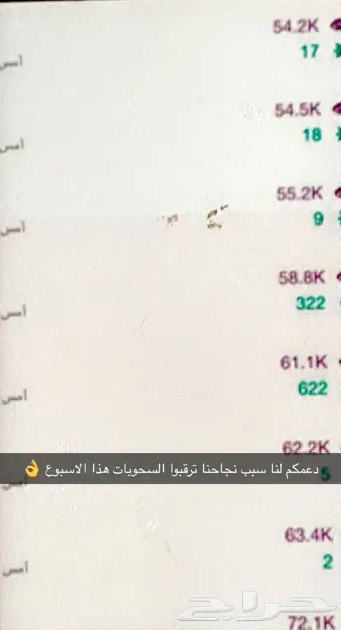 جلي ورش وتنظيف بطن السياره وازاله الصدا 20