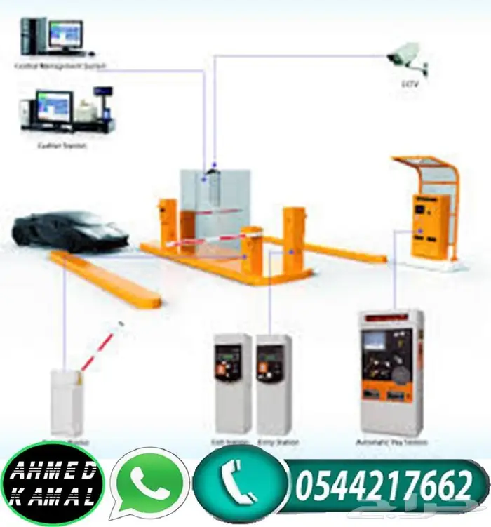 نظام مواقف السيارات الأوتوماتيكي 0544217662 5