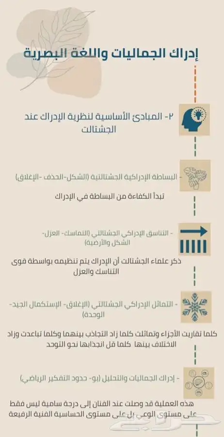 تصميم بوسترات واجبات للطلاب 1