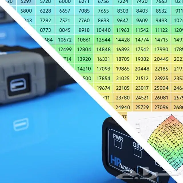 برمجة وتعديل فتح سرعةوالمراوح و RPM الخ HP 2