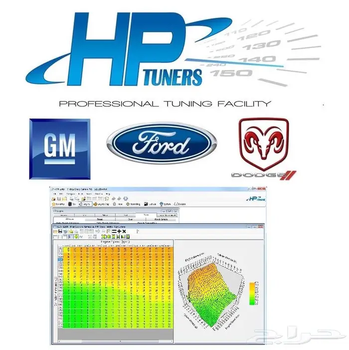 برمجة وتعديل فتح سرعةوالمراوح و RPM الخ HP 0
