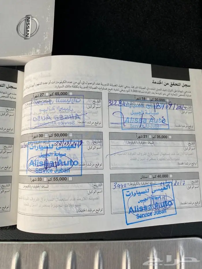 باترول بلاتنيوم( تم البيع ) 33