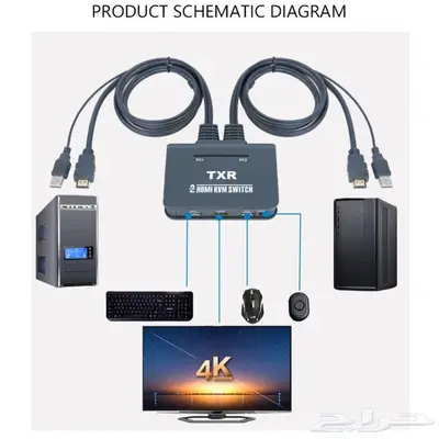 KVM موزع اتش دي ام اي لتشغيل جهازين على شاشة 4