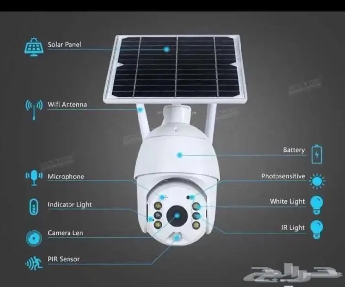 تصفيه كميرا طاقه شمسيه 4G لمراقبه الحلال 3