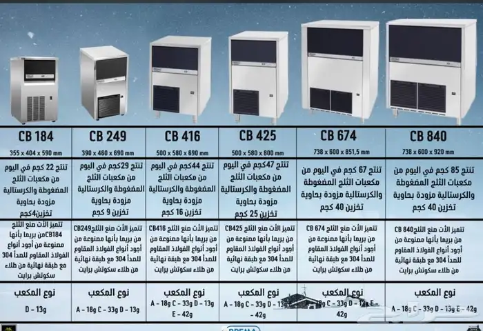 صانعات الثلج بريما ايس ميكر مكعب ومجروش 0