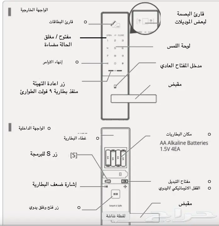 أقفال ذكية للأبواب الداخلية كوري التصنيع 2