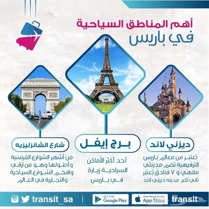خدمه تصميم منيو المطاعم والهوية التجارية 0