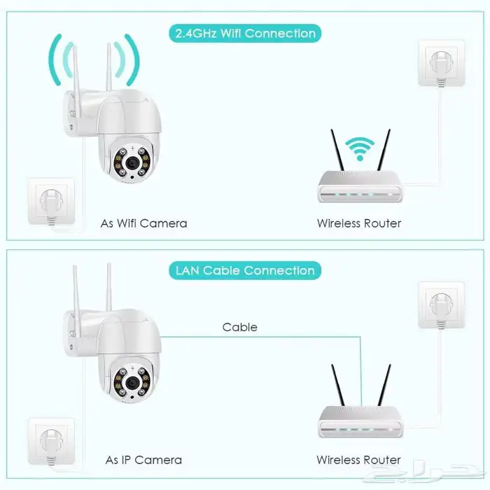 كاميرا كهرباء الدقه 5MP بأقل الاسعار لاتحتاج الى تسليك 1