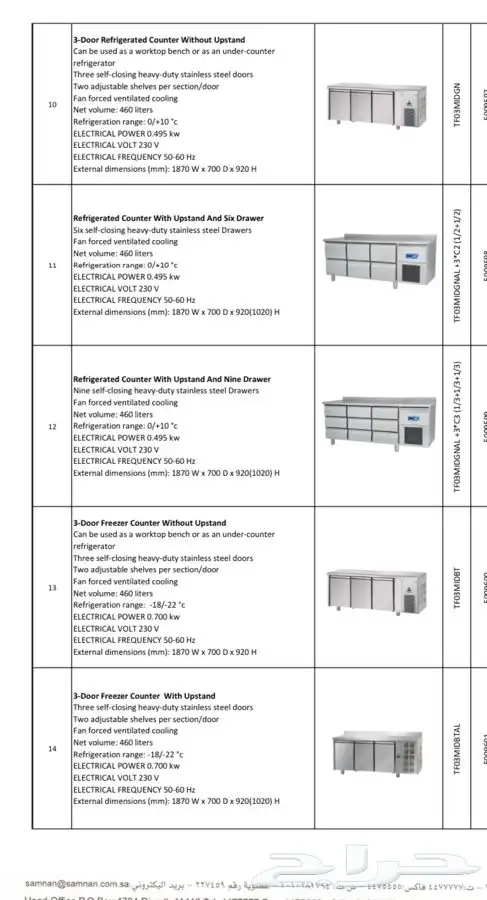 معدات مطاعم وكوفي شوب بصناعات امريكيه واوروبيه 7