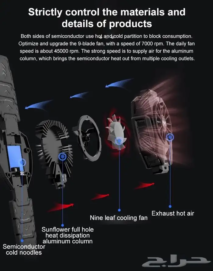 افضل مروحة ايباد بتبريد مائي مع شاشة مقياس 6