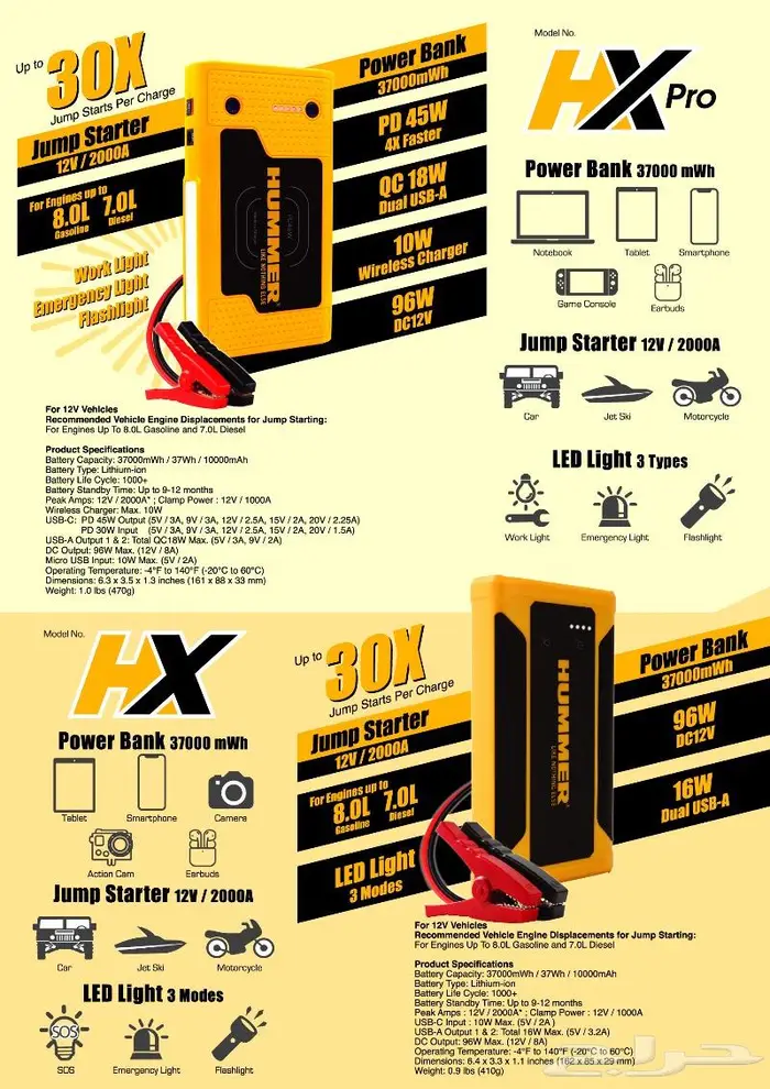 شاحن متنقل باور بانك همر Hummer لتشغيل السيارة 6