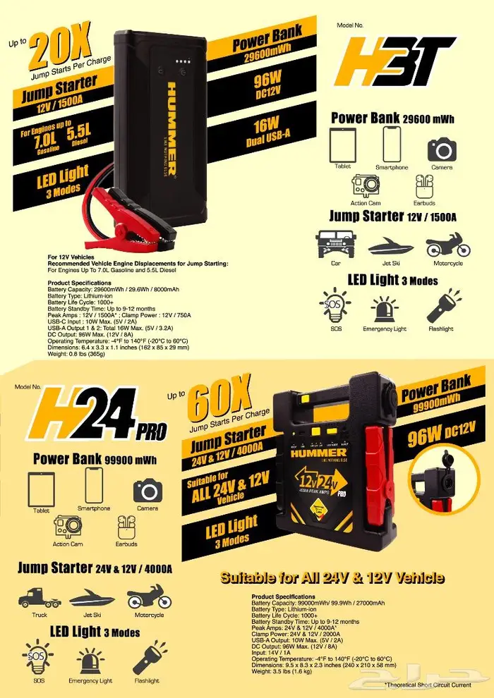 شاحن متنقل باور بانك همر Hummer لتشغيل السيارة 7
