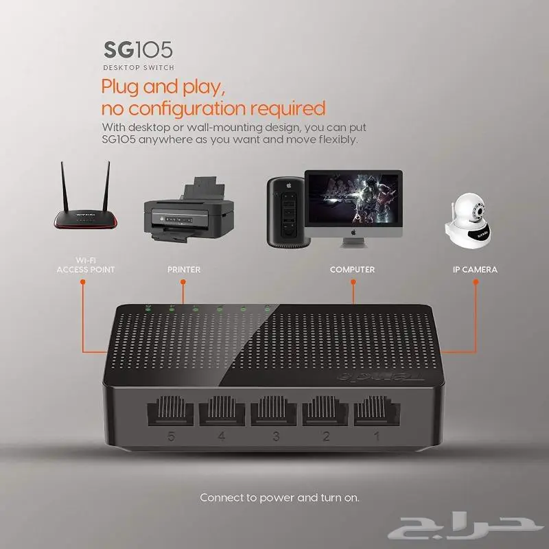 محول 5 منافذ من TENDA موديل SG105 اسود 3