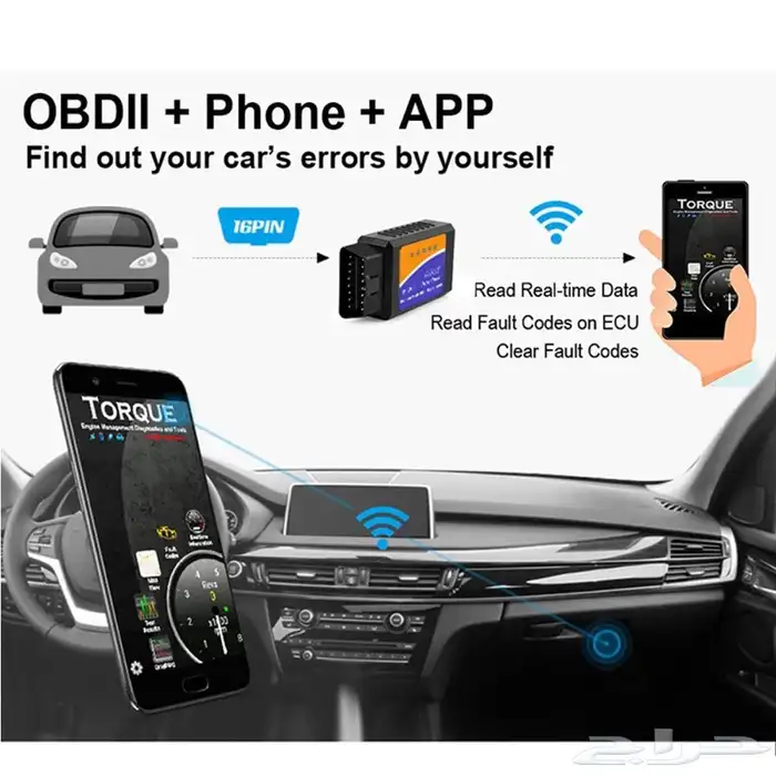 جهاز فحص اعطال السيارة كمبيوتر OBD 2 اقل سعر ELM 327 9