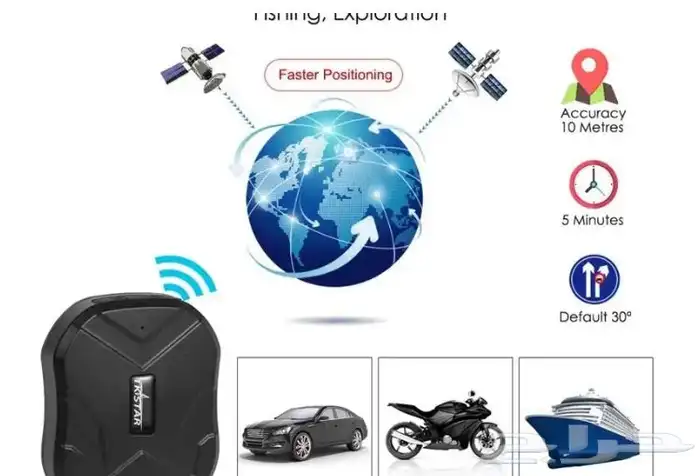 جهاز تتبع سيارات ابل حيوانات كرافانات 1