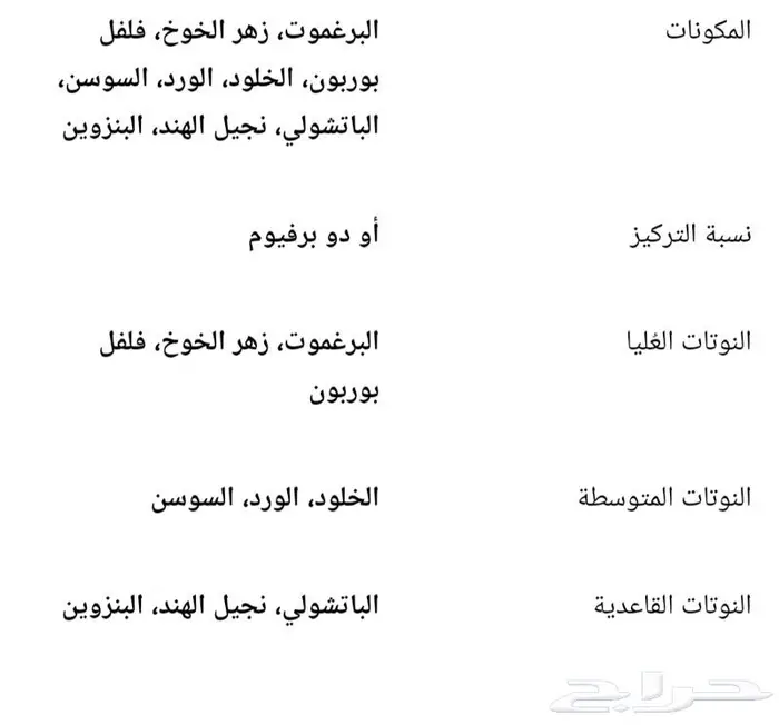مجموعة هدايا افون 3