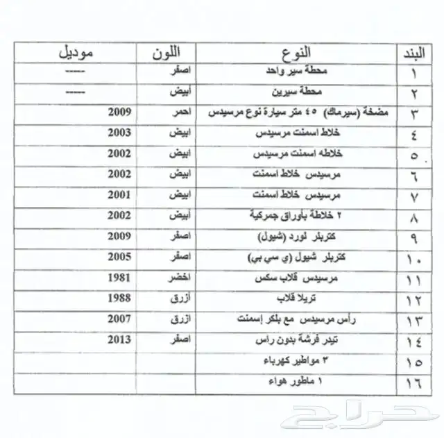 مصنع خرسانه 5