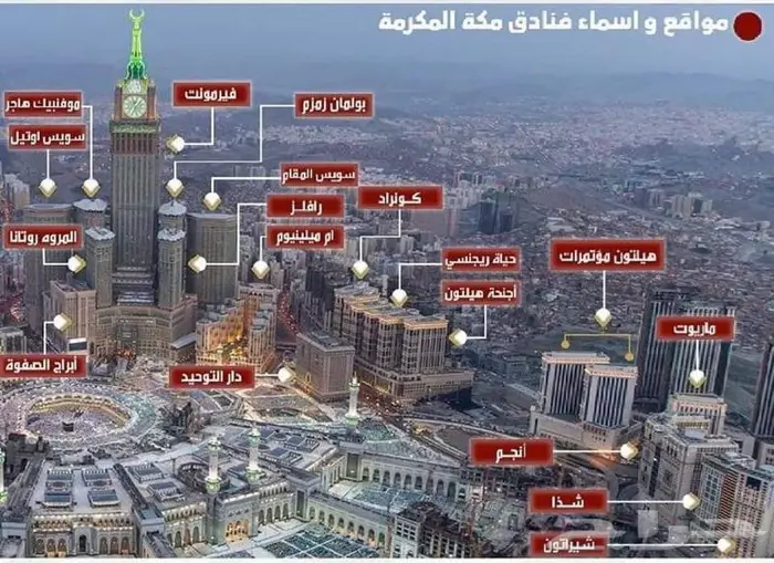 فنادق مكه والمدينه 0