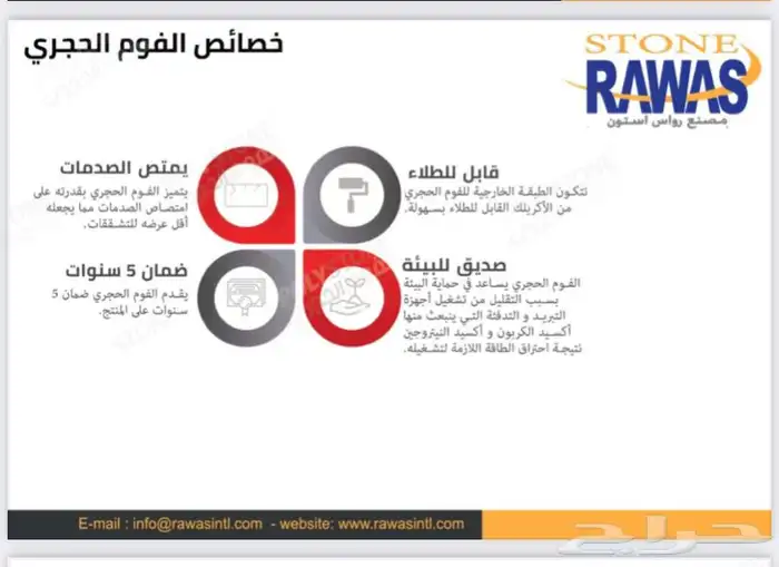 واجهات فوم حجري 2