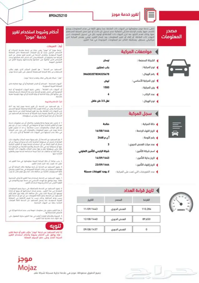 نيسان ددسن 2013 شبه وكالة 15