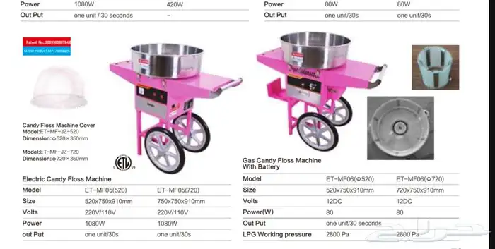 مكاين سلاش ومكاين مبردات العصير وايس ميكر بريما 44