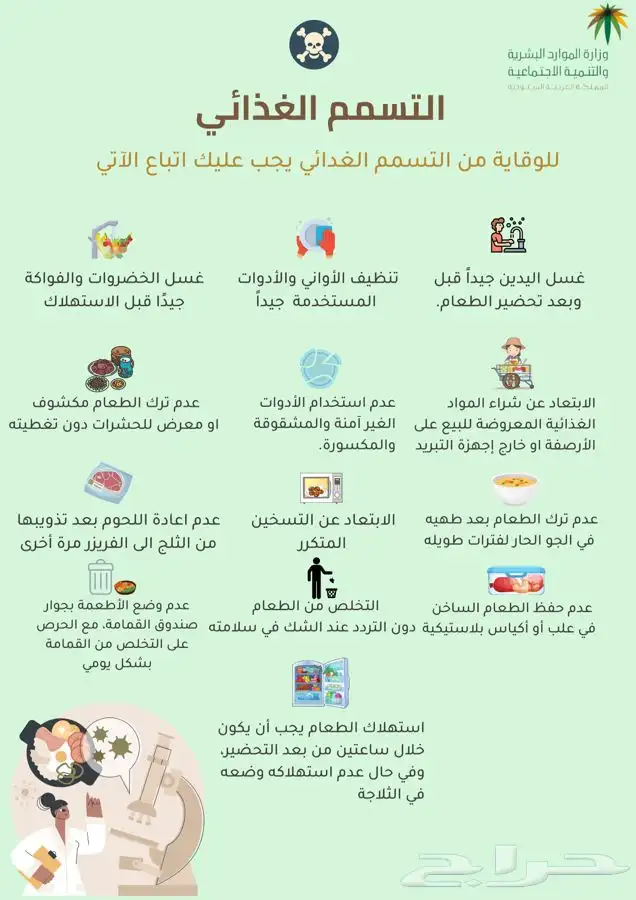 تصميم انفوجرافيك 10
