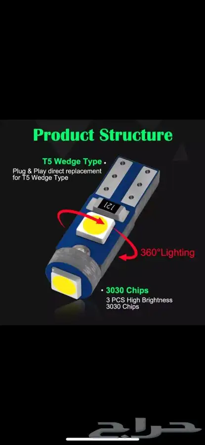 لمبات ليد ليزر لعدادات الطبلون والمكيف 0