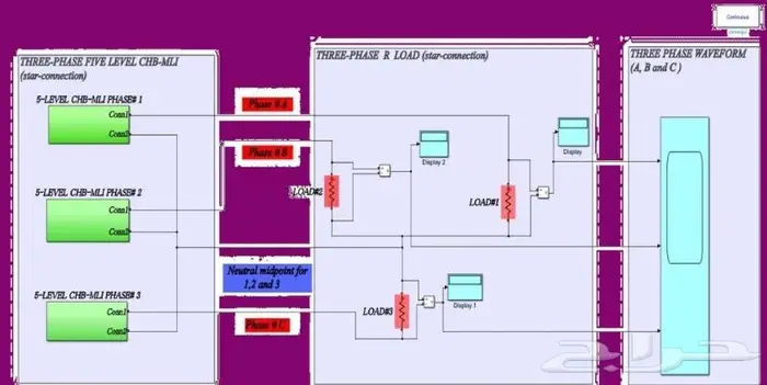 محاكاه وبرمجة باستخدام الماتلاب MATLAB 0