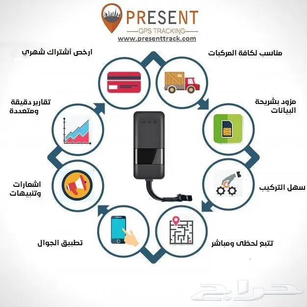 جهاز تتبع للسيارات يوجد اقساط 0
