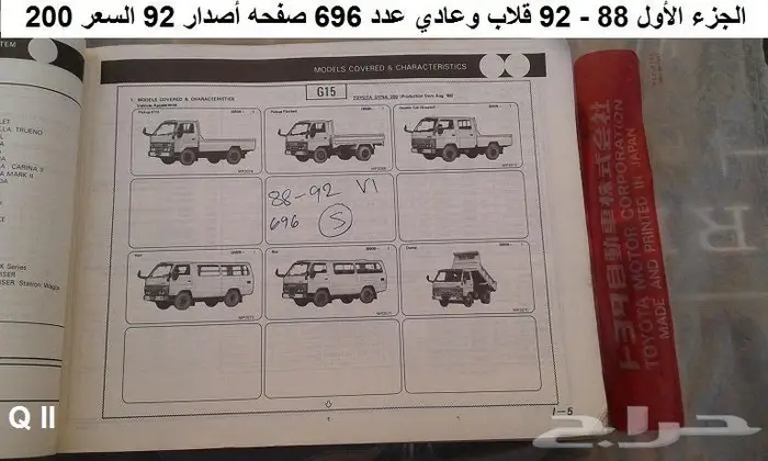 كتالوج قطع تويوتا دينا 77 - 93 5