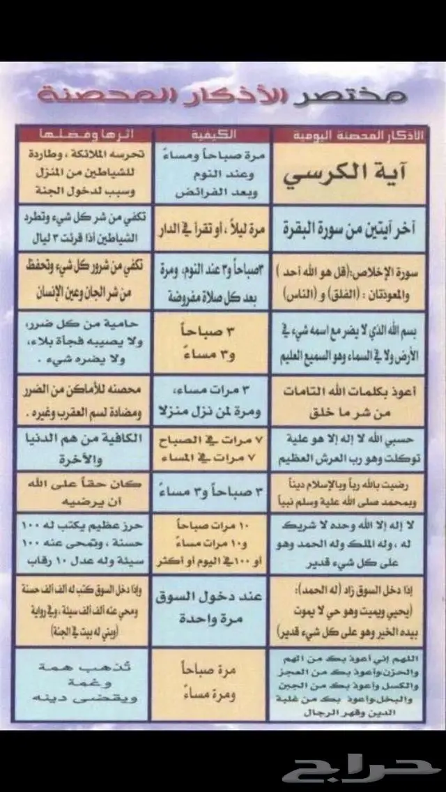 ريالات فضة مادر عربي تراث فضة اصلي عهد الملك عبدالعزيز 23