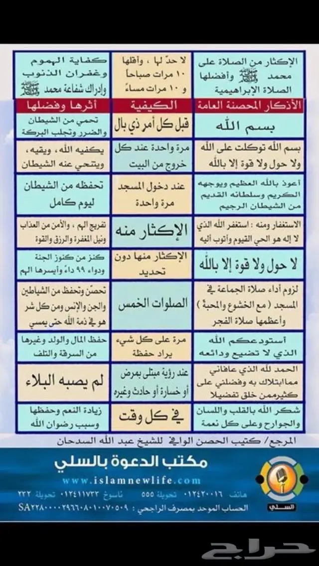 ريالات فضة مادر عربي تراث فضة اصلي عهد الملك عبدالعزيز 24