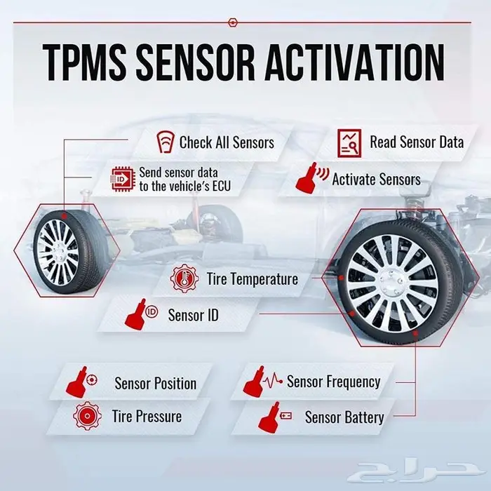 جهاز فحص وبرمجة حساسات الكفرات Autel TS508 19