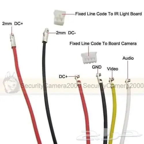 أحدث كميرات المراقبة. أسعار مناسبة 39