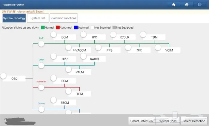 وصلة فحص وبرمجة لانش الاصلية DBScar5 مع Diagzone Pro V2 6