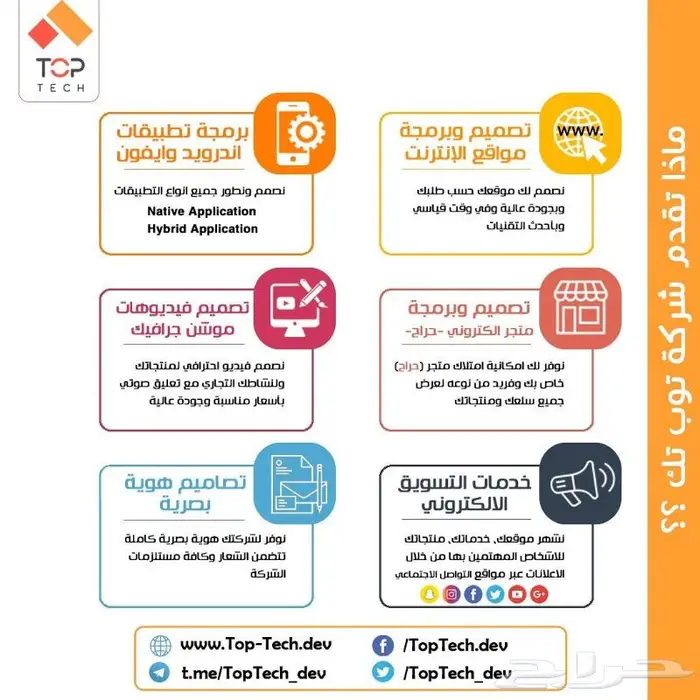 خدمات برمجية و ألكترونية 1