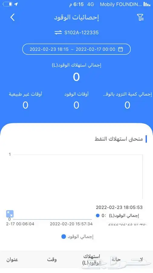 جهاز تتبع مركبات دباب معدات كرافانات فود ترك 14