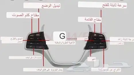 سوارات سيارات و قطع غيار عروض اليوم الوطني 3