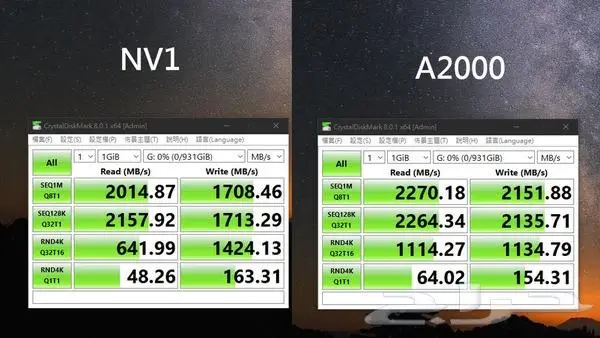 هاردسك كنجستون SSD M.2 Nvme 1TBا - 100تقييم 5