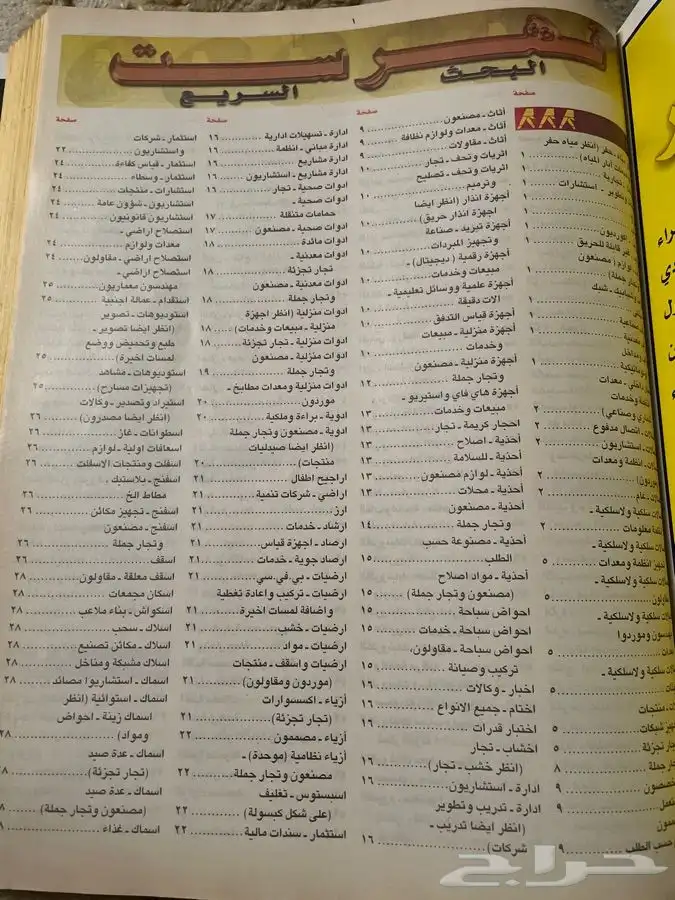 دليل الغربية من الهاتف لعام 1425 3