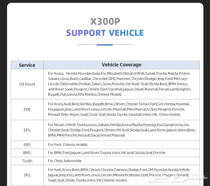 كمبيوتر فحص وبرمجة المهم بالأسهل Xtool X300P ب 16 وظيفة 8