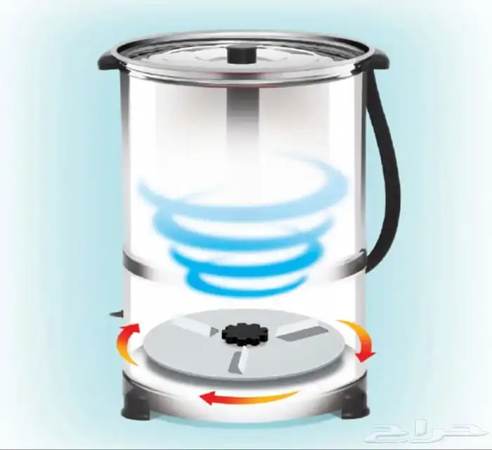 أقوى العروض لليوم الوطني العملاق الاخضر خضاضات تركيه 7