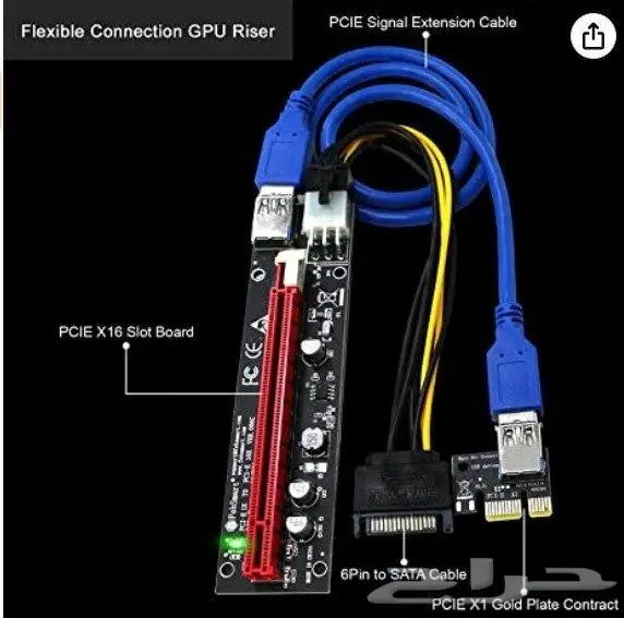 للبيع قطع كمبيوتر pc 2