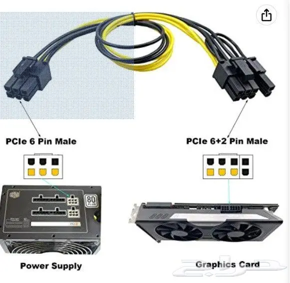 للبيع قطع كمبيوتر pc 5