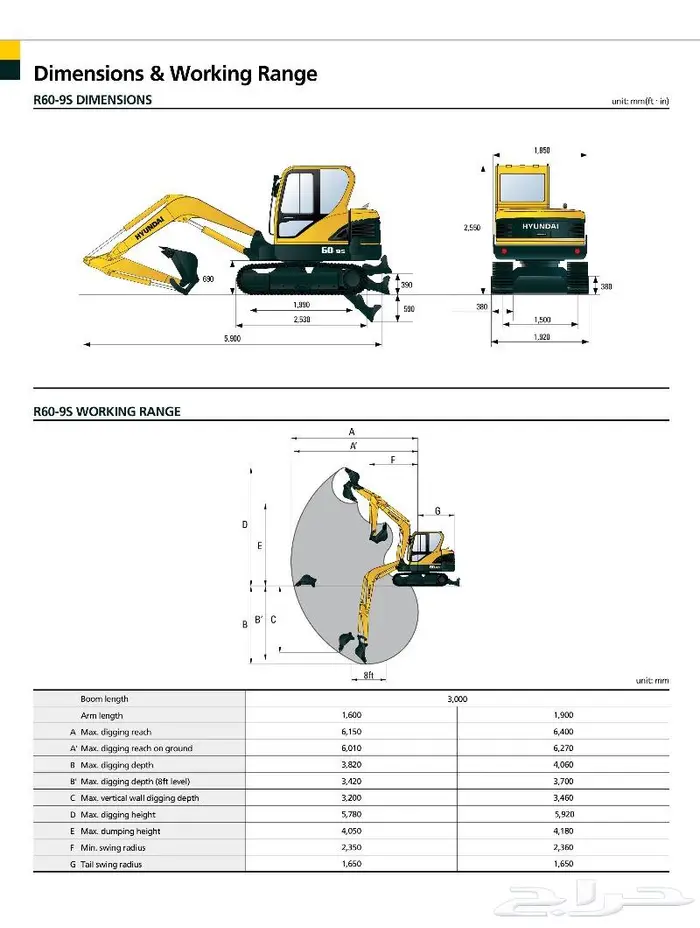 MINI EXCAVATOR 2-6 TON حفار صغير للايجار 2-6 طن 14